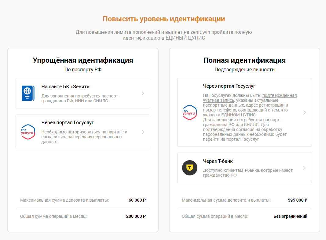 Подтверждение личности