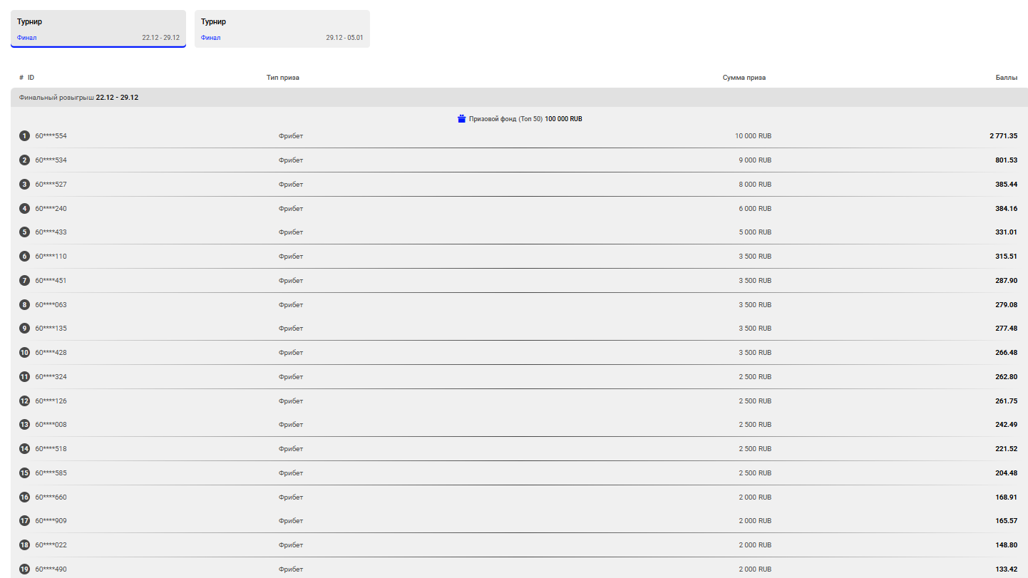 Новогодняя гонка за фрибетами в Бет-М