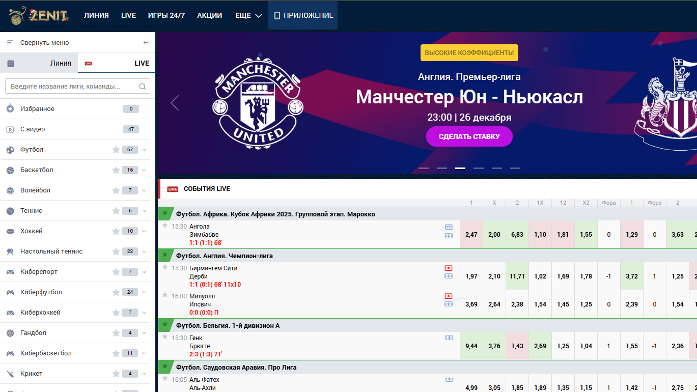 Официальный сайт Zenit